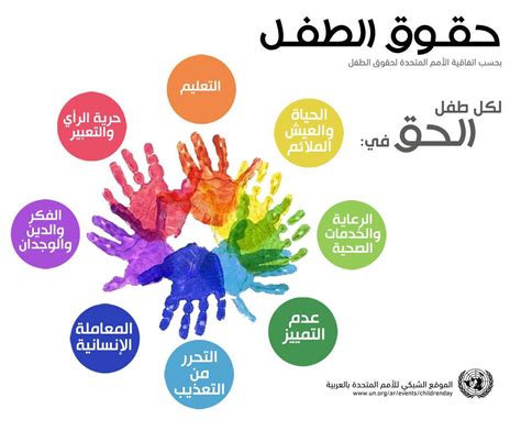 حقوق الطفل في السعودية pdf